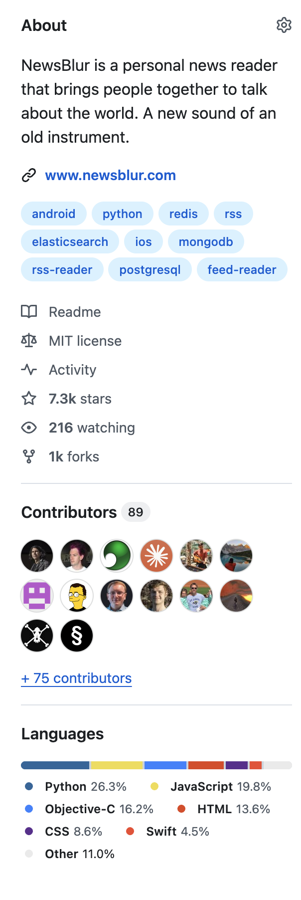 NewsBlur GitHub repository